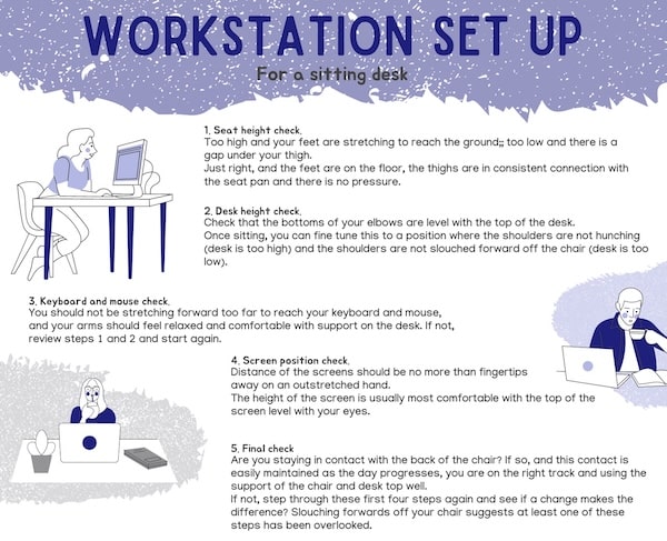 Workstation set up