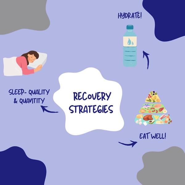 Recover like a pro
